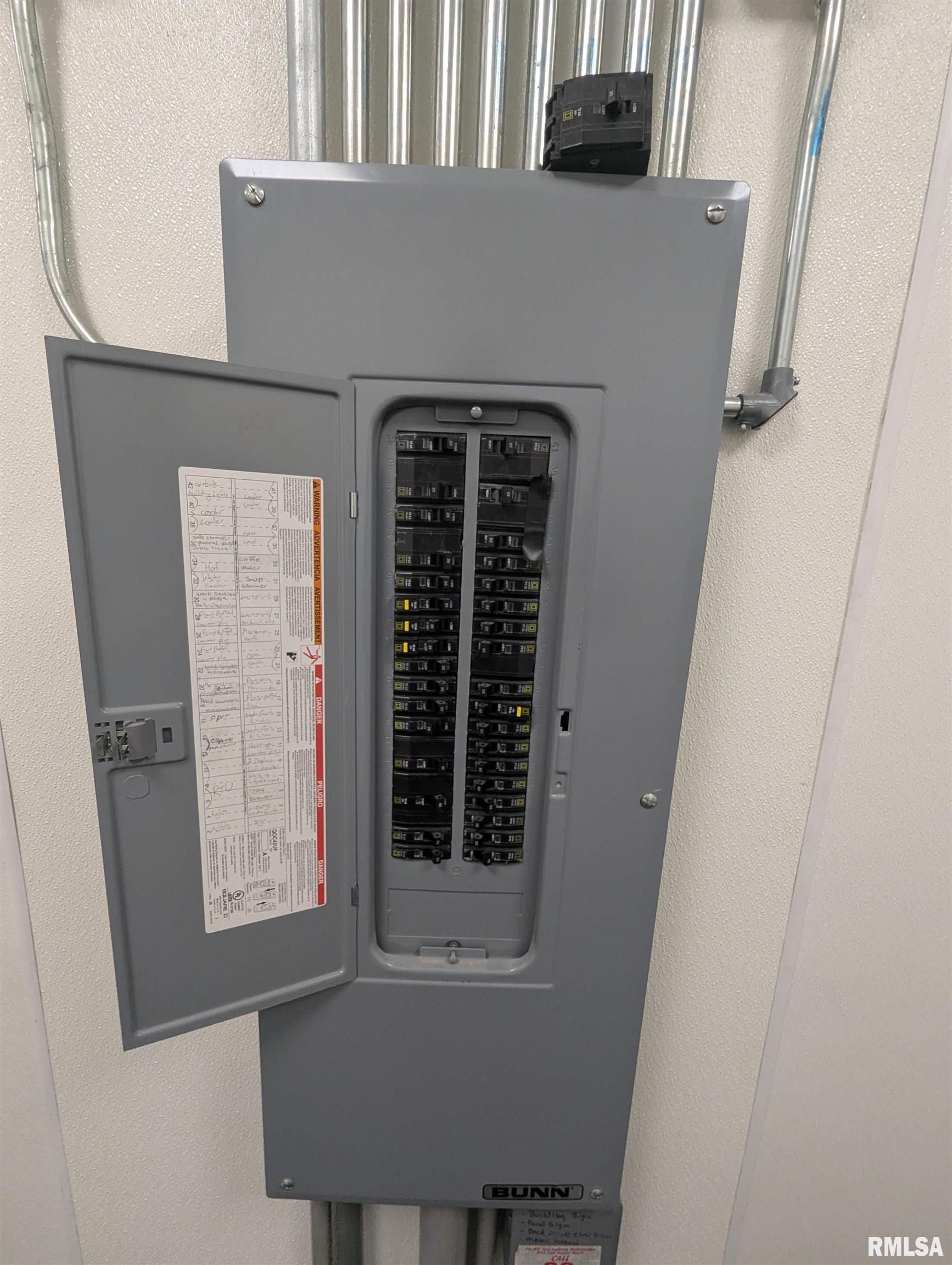 MLS# PA1259402